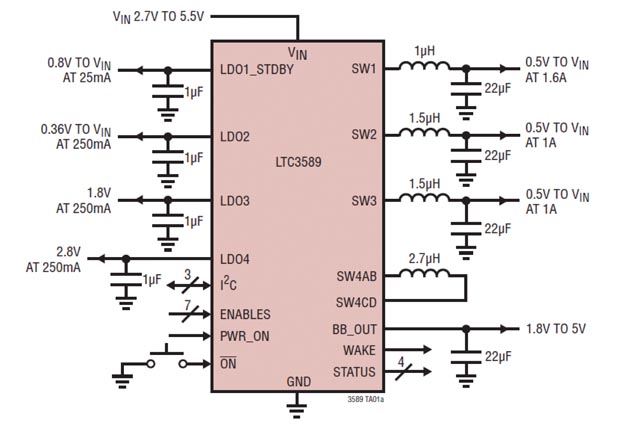 LTC3589 simplified block diagram